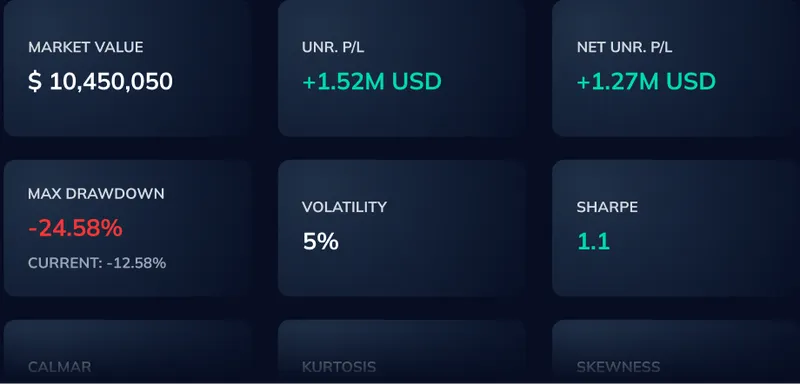 Automatique calculations Nuant